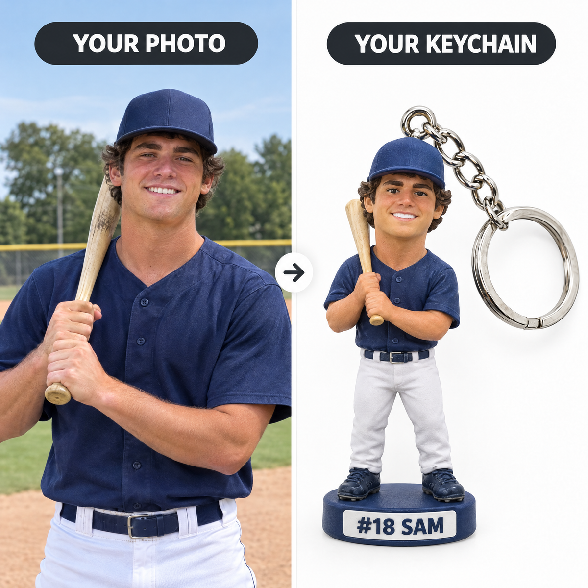 Customer photo turned into baseball player keychain #18 SAM