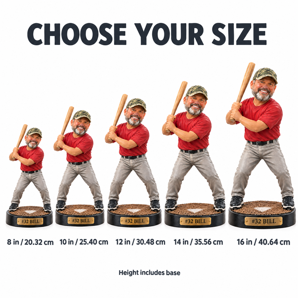 Realistic baseball figurine size chart