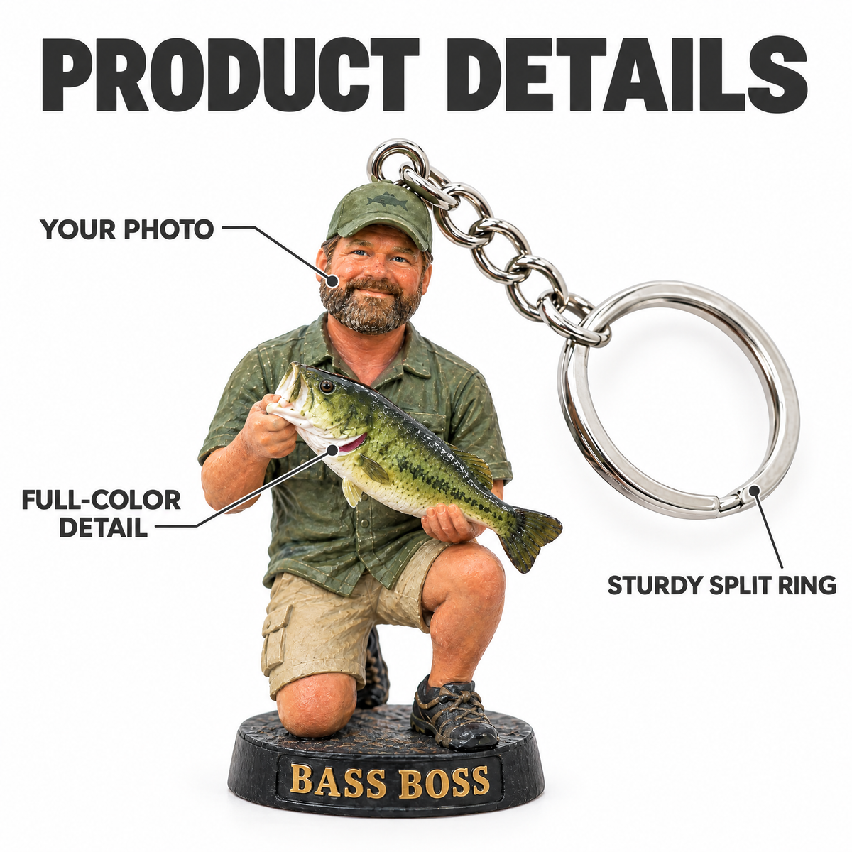 Product details: your photo, your catch, gift ready figurine keychain